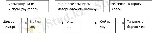 http://s018.radikal.ru/i503/1509/98/6ddc0afde515.jpg