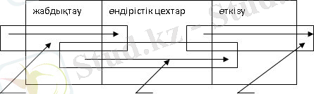 http://s020.radikal.ru/i716/1509/e8/cd932815c597.jpg