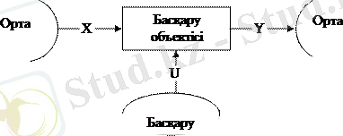 http://ok-t.ru/mylektsiiru/baza1/27802002904.files/image001.gif