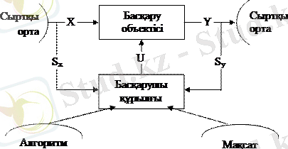 http://ok-t.ru/mylektsiiru/baza1/27802002904.files/image002.gif
