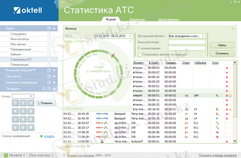 C:\Users\Назым\Desktop\Отчет\Oktel\810px-Cl_of_stat2.png