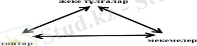 C:\Users\Айнур\Desktop\для статьи.png
